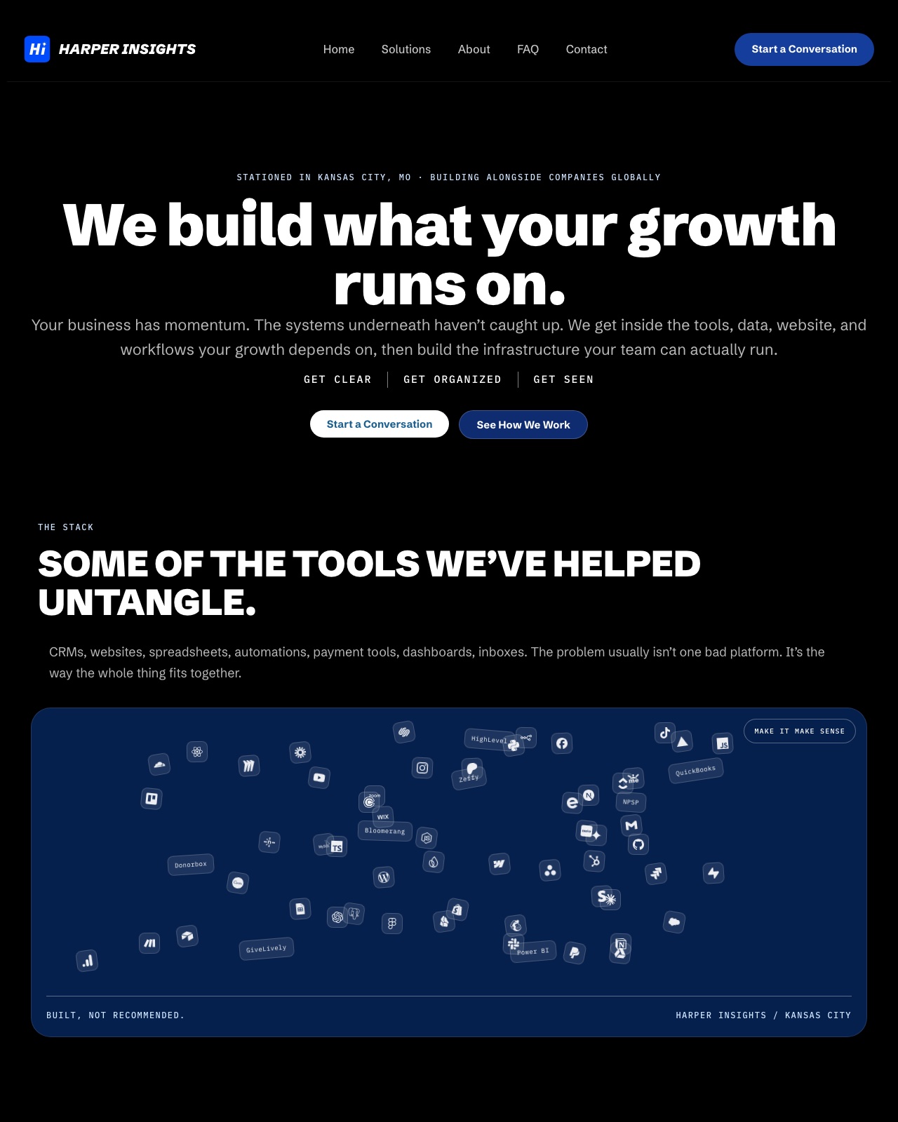Harper Insights website homepage
